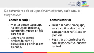 Dois membros da equipe devem exercer, cada um, as
funções de:
Coordenador(a)
• Manter o foco da equipe
na discussão proposta,
garantindo espaço de fala
para todos;
• Controlar o tempo
designado para as
discussões e partilhas em
plenária.
Comunicador(a)
• Falar em nome da equipe,
seja para tirar dúvidas ou
para partilhar reflexões em
plenária.
• Registrar as conclusões da
equipe por escrito, quando
cabível.
 