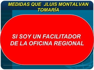 MEDIDAS QUE JLUIS MONTALVAN
          TOMARÍA




SI SOY UN FACILITADOR
DE LA OFICINA REGIONAL
 