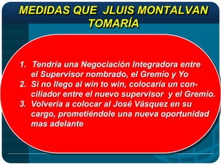 MEDIDAS QUE JLUIS MONTALVAN
          TOMARÍA


1. Tendría una Negociación Integradora entre
   el Supervisor nombrado, el Gremio y Yo
2. Si no llego al win to win, colocaría un con-
   ciliador entre el nuevo supervisor y el Gremio.
3. Volvería a colocar al José Vásquez en su
   cargo, prometiéndole una nueva oportunidad
   mas adelante
 