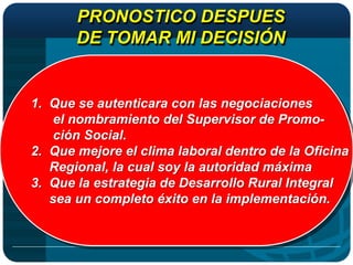 PRONOSTICO DESPUES
       DE TOMAR MI DECISIÓN


1. Que se autenticara con las negociaciones
    el nombramiento del Supervisor de Promo-
    ción Social.
2. Que mejore el clima laboral dentro de la Oficina
   Regional, la cual soy la autoridad máxima
3. Que la estrategia de Desarrollo Rural Integral
   sea un completo éxito en la implementación.
 