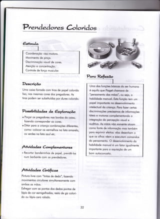 Coordenoçõo viso-motoro.
Movimento de pinço.
Discriminoçõo visuol de cores.
Atençõo e concentroçõo.
Controle de forço musculor.
Pr,.nd.dores àloridos
Descrição
Umo coixo forrodo com liros de popel colorido
liso, nos mesmos cores dos pregodores. As
tiros podem ser substituídos por durex colorido.
Possibili dades àe êxplorcgo
r Pinçor os pregodores nos bordos do coixo,
fozendo corresponder os cores.
o Ditor poro o crionço combinoções diferenies,
como: colocor os vermelhos no listo omorelo,
os verdes no listo ozul etc.
Àtividad s Crlmplemenlatre-rl
+ Recortor bondeirinhos de popel, prendê-los
num borbonie com os prendedores.
Àtividades ârâfìas
Pinturo livre com "tintos de dedo", fozendo
movimentos circulores simulioneomente com
ombos os mõos.
Esfregor com os pontos dos dedos ponios de
lópis de cor esmigolhodos, resto de giz colori-
do ou lópis-cero rolodo.
:'
Re.
l
:
Umo dos funções bAsirc do ser humono
é oquilo que Hogef óorrow de
"pensomento dos rniooc', ou seio, o
hobilidode monuol- Esh fun@o tem um
popel importonte no deseÍwolvimento
intelechlol do criong- Foro fozer certos
discrimínoçoes precismos de informoções
tóteis e motoros complernentondo o
integroçõo do percep@o üsuol e
ouditivo. As mõos nõo sornerúe ofuom
como fonie de informoçõo mos tombém
poro exprimir efeitos: elos desenhom o
que os olhos vêem e executom comondos
do pensomento. O desenvolvimento do
hobilidode monuol é um fotor iguolmente
importonte poro o oquisiçõo de um
bom outoconceito.
32
 