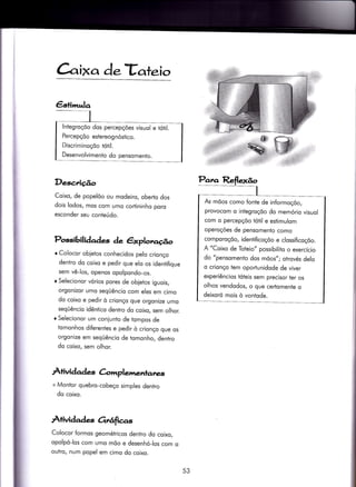 lntegroçõo dos percepções visuol e tótil.
Percepçõo estereognóstico.
Discriminoçõo tótil.
Desenvolvimento do pensomenÌo.
l
àixa de,Tateio
Desc,riçâo
Coixo, de popelõo ou modeiro, oberto dos
dois lodos, mos com umo cortininho poro
esconder seu conteúdo.
Possibili daàes àe êxplotlc.d.o
r Colocor obietos conhecidos pelo crionço
dentro do coixo e pedir que elo os idenÌifique
sem vê-los, openos opolpondo-os.
r Selecionor vórios pores de obietos iguois,
orgonizor umo seqüêncio com eles em cimo
do coixo e pedir ò crionço que orgonize umo
seqüêncio idêntico dentro do coixo, sem olhor.
r Selecionor um conjunto de tompos de
tomonhos diferentes e pedir ò crionço que os
orgonize em seqüêncio de tomonho, dentro
do coixo, sem olhor.
À+ividad es àmplementanes
+ Montor quebro-cobeço simples dentro
do coixo.
Àtividade.s ouáfias
Colocor formos geométricos dentro do coixo,
opolpó-los com umo mõo e desenhó-los com o
outro, num popel em cimo do coixo.
As mõos como fonte de informoçõo,
provocom o integroçõo do memório visuol
com o percepçõo iótil e estimulom
operoções de pensomento como
comporoçõo, identiÍicoçõo e clossificoçõo.
A "Coixo de Toteio" possibilito o exercício
do "pensomento dos mõos"; otrovés delo
o crionço tem opor.tunidode de viver
experiêncios tóteis sem precisor ter os
olhos vendodos, o que certomente o
deixoró mois ò vontode.
53
 