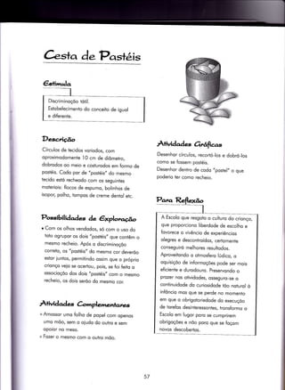 Gsta d.Pastéis
€stimulq
Descrição
Círculos de tecidos voriodos, com
oproximodomente l0 cm de diômetro,
dobrodos oo meio e costurodos em formo de
posféis. Codo por de "postéis,, do mesmo
tecido estó recheodo com os seguintes
moteriois: Ílocos de espumo, bolinhos de
isopor, polho, tompos de creme dentol etc.
Possibilidades de êxplot:c.úo
r Com os olhos vendodos, só com o uso do
toto ogrupor os dois "postéis,, que conÌêm o
mesmo recheio. Após o discriminoçõo
correto, os "postéis" do mesmo cor deverõo
estor iuntos, permiiindo ossim que o próprio
crionço vejo se ocertou, pois, se foi feito o
ossocioçõo dos dois "postéis,, com o mesmo
recheio, os dois serõo do mesmo cor.
À+lvidqd es àmplemenlanes
+Amossor umo folho de popel com openos
umo mõo, sem o ojudo do outro e sem
opoior no meso.
+ Fozer o mesmo com o outro mõo.
Àtividqde orrâfias
Desenhor círculos, recortó-los e dobró-los
como se fossem postéis.
Desenhor dentro de codo "postel,, o que
poderio ter como recheio.
Discriminoçõo tótil.
Estobelecimento do conceito de iguol
e diferente,
A Escolo que resgoto o culturo do crionço,
que proporciono liberdode de escolho e
fovorece o vivêncio de experiêncios
olegres e descontroídos, certomente
conseguiró melhores resultodos.
Aproveitondo o otmosfero lúdico, o
oquisiçõo de informoções pode ser mois
eficiente e durodouro. preservondo o
prozer nos otividodes/ osseguro_se o
continuidode do curiosidode tõo noturol ò
infôncio mos que se perde no momenÍo
em que o obrigotoriedode do execuçõo
de torefos desinteressontes, tronsformo o
Escolo em lugor poro se cumprirem
obrigoções e nõo poro que se foçom
novos descoberlos.
57
 