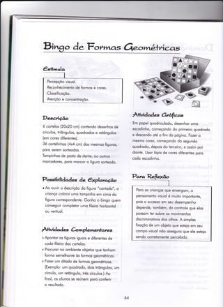 Bi o d.Fcirmas G.crmêtricas
Descriúo Àtividade-s orrâfic,as
ó cortelos (20x20 cm) contendo desenhos de
círculos, triôngulos, quodrodos e reÍôngulos
(em cores diferentes).
3ó cortelinhos (4x4 cm) dos mesmos figuros,
poro serem sorÌeodos.
Tompinhos de posto de dente, ou outros
morcodoresr poro morcor o figuro sorteodo.
Possibili dadaç àe êxplorqáo
r Ao ouvir o descriçõo do figuro "contodo", o
crionço coloco umo tompinho em cimo do
figuro correspondente. Gonho o bingo quem
conseguir completor umo fileiro horizontol
ou verticol.
À+ividad es àmplemenlanw
+ Apontor os figuros iguois e diferentes de
codo fileiro dos cortelos.
+ Procuror no ombiente obietos que ïenhom
formo semelhonte òs formos geométricos.
+ Fozer um ditodo de formos geométricos.
(Exemplo: um quodrodo, dois triôngulos, um
círculo, um reiôngulo, três círculos.) Ao
íinol, os olunos se reúnem poro conferir
o resultodo.
Em popel quodriculodo, desenhor umo
escodinho, começondo do primeiro quodrodo
e descendo oté o fim do pógino. Fozer o
mesmo coiso, começondo do segundo
quodrodo, depois do terceiro, e ossim por
dionte. Usor lópis de cores diferentes poro
codo escodinho.
Percepçõo visuol.
Reconhecimento de formos e cores.
Clossificoçõo.
Atençõo e concentroçõo.
Poro os crionços que enxergom/ o
pensomento visuol é muito importonte,
pois o sucesso em seu desempenho
depende, tombém, do conlrole que elos
possom ter sobre os movimentos
discriminotivos dos olhos. A simples
fixoçõo de um obieto que esteio em seu
compo visuol nõo osseguro que ele esleio
sendo correÍomente percebido.
64
 