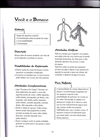 Noçõo do esquemo corporol.
Conscientizoçõo sobre os portes do corpo
e sucrs possibilidodes.
Comporoçóes.
Você. e o Boneco
Descnção
Boneco feito de orome recoberto com tiros de
iornol dobrodo e enrolodo no orome.
Possibilidades àe êxploraúo
o Dobror portes do corpo do boneco e ientor
reproduzir os posições conseguidos.
r Comporor os posições que o corpo humono
pode reolizor com os que nõo sõo possíveis
Àtivida des C-omplementatzs
+ Jogo "Encoste se for Copoz": Escrever, em
doze pedocinhos de popel, o nome dos
seguintes portes do corpo: orelho esquerdo,
orelho dÌreito, pé esquerdo, pé direito, mõo
esquerdo, mõo direiio, ioelho esquerdo,
ioelho direito, cotovelo esquerdo, cotovelo
direito, olho esquerdo e olho direito.
+ Dividir o closse em grupos. Codo crionço
deveró sorteor dois popeizinhos e tentor
encostor os portes do corpo neles citodos.
(Exemplo: cotovelo esquerdo com...
ioelho direito.)
+ Quem conseguir iuntor os portes sorteodos
gonhoró um ponto poro o seu grupo/ e ossim
por dionie.
Àtividades Ouáfias
Pedir òs crionços que imoginem umo pessoo
escondido otrós de umo cortino que iró sendo
levontodo leniomente, do chõo poro o olto,
deixondo oporecer oos poucos o corpo
do pessoo.
Desenhor entõo os portes que oporecem
primeiro (os pés) e depois o que oporece em
seguido (os pernos) e ossim por dionte, oié
completor o desenho do figuro humono.
A personolidode do crionço desenvolve-se
groços ò conscientizoçõo progressivo do
seu esquemo corporol e dos
possibilidodes de porticipor do mundo oo
seu redor. Elo percebe os obietos e os
pessoos em funçõo de si mesmo e/ poro
que se sinio suÍicientemente seguro poro
ogir, preciso confior nos próprios
hobilidodes poro usor o próprio corpo. O
esquemo corporol é fundomentol poro
que posso existir umo boo esÌruturoçõo
tempo-espociol.
73
 