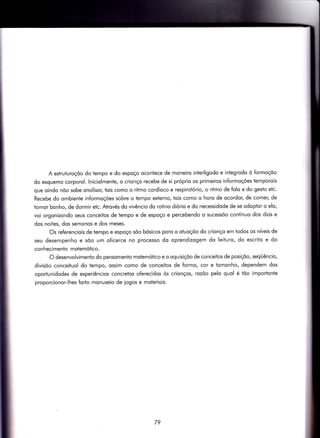 A estruturoçóo do tempo e do espoço oconÌece de moneiro interligodo e integrodo ò formoçõo
do esquemo corporol. lniciolmenÌe, o crionço recebe de si próprio os primeiros informoções temporois
que oindo nõo sobe onolisor, tois como o ritmo cordíoco e respirotório, o ritmo de folo e do gesÌo etc.
Recebe do ombiente informoções sobre o tempo externo, tois como o horo de ocordor, de comer, de
Ìomor bonho, de dormir eic. Alrovés do vivêncio do roÌino diório e do necessidode de se odoptor o elo,
voi orgonizondo seus conceitos de tempo e de espoço e percebendo o sucessõo contínuo dos dios e
dos noites, dos semonos e dos meses.
Os re{erenciois de iempo e espoço sõo bósicos poro o otuoçõo do crionço em todos os níveis de
seu desempenho e sõo um olicerce no processo do oprendizogem do leituro, do escriÌo e do
con hecimento motemótico.
O desenvolvimento do pensomento motemótico e o oquisiçõo de conceitos de posiçõo, seqüêncio,
divisõo conceituol do tempo, ossim como de conceitos de formo, cor e tomonho, dependem dos
oportunidodes de experiêncios concretos oferecidos òs crionços, rozão pelo quol é tõo importonte
proporcionor-lhes Íorto monuseio de iogos e moteriois.
79
 