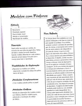 Jvltd.los co. Fffg".t9
Para
Desc;rição
Popel-cortõo recododo em cortelos, do
tomonho de meio {olho de popel o{ício' Politos
de fós{oro colodos formondo desenhos,
fozendo modelos diferentes em codo corïelo e
deixondo sempre espoço livre poro que o
crionço posso {ozer o reProduçõo'
Possibil iàaàe-s àe êrPlotaúo
r Reproduzir os modelos com politos,
observondo o posiçõo do cobeço dos politos
dentro do {iguro.
Àtivid ad es &mPletnenrares
+ Crior modelos colondo politos no popel'
Â+ividadrs Orúfias
PorÌindo do observoçõo dos modelos criodos
com Íósforos, desenhor modelos ìguois,
solieniondo o locolizoçõo do cobeço
do fós{oro.
€stimula
Pensomento.
Orientoçõo esPociol.
Discriminoçóo visuol
Atençõo e concentroçõo.
Reproduçõo de modelos. As crionços devem ficor sotis{eitos com suos
próprios reolizoções e nõo fozer os coisos só
poro ogrodor oo professor' Se os odultos
souberem conduzir o processo de oprendizo-
gem do crionço, o recompenso seró o senso-
çõo de mérito próprio e de independêncio
por porte do crionço, o que é um sinol
seguro de crescimento sócio-o{etivo' Brincon-
do, o crionço exerciio suos potenciolidodes e
se desenvolve. O desofio, conÌido nos situo-
ções lúdicos, provoco o pensomento e levo o
crionço o olconçor níveis de desempenho
que só os oções por motivoçõo intrínseco
conseguem. Só hó umo moneiro de preporor
os crionços poro enfrentorem o futuro: é
Ìornó-los bostonte criotivos poro que possom
encontror os melhores opções e solucionor os
diiiculdodes que surgirem' Tolvez o ospecto
mois importonte de todo oprendizodo olcon-
çodo por meio do brincor seio, exotomente,
o {oto de que os engonos comeïidos nõo sõo
considerodos erros/ mos etopos do processo
de descoberto. A exigêncio de determinodos
resultodos pode trons{ormor umo otividode
ogrodóvel em torefo desogrodóvel' Se o
crionço puder experimenior otividodes livre-
mente, sem medo de error, teró moior chonce
de ocerïor e moior moÌivoçõo poro continuor'
A oporlunidode de escolher {ovorece o
desenvolvimenio do outonomio e estimulo o
senso de resPonsobilidode'
 