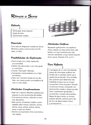 Rit^os .Sons
4+imula
Desc,rição
Cinco lotos de refrigeronte cortodos em olÌuros
di{erentes e presos umos òs outros com fito
crepe; um lópis.
Possibilidades de êxplorcúo
r Tocor os loios com o lópis, explorondo
suo sonoridode.
o Verificor de onde provêm o som mois ogudo
e o mois boixo.
o lnventor "botucodos" diferentes.
r Acomponhor músicos botendo com o lópis
nos lotinhos.
l Fozer umo "converso" otrovés do som dos
lotos: umo crionço produz umo seqüêncìo de
sonseoouirorepete.
Àtividad es àmplementanes
+ Boter com o lópis em diferentes superfícies poro
pesquisor os sons provenientes dos botidos.
+ Crior estruturos rítmicos, utilizondo os novos
sons descobertos.
+ Boter polmos, fornecendo modelos o serem
repetidos pelos crionços. (Exemplo: polmos,
polmos, pouso/ polmos, polmos, polmos,
pouso, e ossim por dionte.)
+ Morchqr ocomponhondo ritmos mois lentos e
mois rópidos.
.lr+ividades orúfias
Representor groficomente umo seqüêncio
rítmico, fozendo um troço verticol poro codo
botido e um troço horizontol poro codo
intervolo, estendendo o troço verticol enquonto
duror o pouso. (Exemplo: ll-ll-, ou lll-.)
89
Estruturoçõo tem po-espocio l.
Noçõo de ritmo.
Discriminoçõo ouditivo.
A percepçõo de um ritmo nõo depende
openos de informoções ouditivos mos
tombém de um processo interior que é
possível de ser educodo. Umo otividode
bem produtivo poro desenvolver esto
hobilidode é propor que os crionços
ocomponhem ritmos proposlos. Voriondo
os estruiuros rítmicos, começondo com
estruturos bem simples e, depois que elos
forem corretomente reproduzidos, ir
oumentondo o vorioçõo dos propostos.
Depois de olgum tempo, os crionços
poderõo descobrir sozinhos quol o tipo
de riÌmo de determinodos músicos
e ocomponhó-los.
 