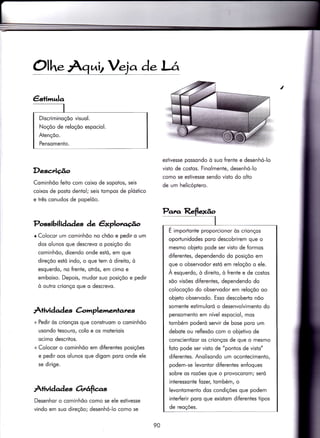 cllh.AqulV4a deI-^o,
r Colocor um cominhõo no chõo e pedir o um
dos olunos que descrevo o posiçõo do
cominhõo, dizendo onde estó, em que
direçõo estó indo, o que tem ò direito, ò
esquerdo, no frente, otrós, em cimo e
embqixo. Depois, mudor suo posiçõo e pedir
ò outro crionço que o descrevo.
Àtvidade.,s Ccimplementarer,
+ Pedir òs crionços que construom o cominhõo
usondo tesouro, colo e os moteriois
ocimo descritos.
+ Colocor o cominhõo em diferenÌes posições
e pedir oos olunos que digom poro onde ele
se dirige.
Àtividade 6rrâfia.s
Desenhor o cominhõo como se ele estivesse
vindo em suo direçõo; desenhó-lo como se
/
Desc;rição
Cominhõo feito com coixo de sopotos, seis
coixos de posto dentol; seis tompos de plóstico
e três conudos de popelõo.
Possibil idade-ç àe êxplo'm.úo
Pa'u Reflexão
I
estivesse possondo ò suo frente e desenhó-lo
visio de cosÌos. Finolmente, desenhó-lo
como se estivesse sendo visio do olto
de um helicóptero.
É importonte proporcionor òs crionços
oportunidodes poro descobrirem que o
mesmo obleto pode ser visto de formos
diferentes, dependendo do posiçõo em
que o observodor estó em reloçõo o ele.
À esquerdo, ò direito, ò frente e de costos
sõo vìsões diferentes, dependendo do
colocoçõo do observodor em reloçõo oo
obieto observodo. Esso descoberto nõo
somente estimuloró o desenvolvimento do
pensomento em nível espociol, mos
tombém poderó servir de bose poro um
debote ou reflexõo com o obletivo de
conscientizor os crionços de que o mesmo
{oio pode ser visto de "pontos de vìsto"
diferentes. Anolisondo um ocontecimento
podem-se levontor diferentes enfoques
sobre os rozões que o provocorom; seró
inÌeressonte fozer, Ìombém, o
levoniomenio dos condições que podem
interferir poro que existom diferentes tipos
de reoçóes.
Discriminoçõo visuol.
Noçõo de reloçõo espociol.
Aiençõo.
PensomenÌo.
90
 