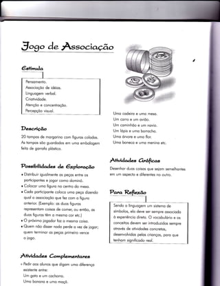 €b1;^,^;o
Pensomento.
Associoçõo de idéios.
Linguogem verbol.
Criotividode.
Atençõo e concentroçõo.
Percepçõo visuol.
t
Descrição
20 tompos de morgorino com figuros colodos.
As tompos sõo guordodos em umo embologem
feito de gorrofo plóstico.
Possibilidades àe êxplotto.úo
o Distribuir iguolmenie os peços entre os
porticipontes e iogor como dominó.
o Colocor umo figuro no centro do meso.
r Codo porticiponte coloco umo peço dizendo
quol o ossocioçõo que fez com o figuro
onterior. (Exemplo: os duos figuros
representom coisos de comer, ou entõo, os
duos figuros têm o mesmo cor eÌc.)
r O próximo iogodor foz o mesmo coiso.
o Quem nõo disser nodo perde o vez de iogor;
quem terminor os peços primeiro vence
o iogo.
À+ividad es àmplementozs
+ Pedir oos olunos que digom umo diferenço
existente enÌre:
Um goto e um cochorro.
Umo bonono e umo moçõ.
Umo codeiro e umo meso.
Um corro e um oviõo.
Um cominhõo e um novio.
Um lópis e umo borrocho.
Umo órvore e umo flor.
Umo boneco e umo menino etc.
Àtividades orúfias
Desenhor duos coisos que seiom semelhontes
em um ospecto e diferentes no outro.
Sendo o linguogem um sistemo de
símbolos, elo deve ser sempre ossociodo
ò experiêncio direÍo. O vocobulório e os
conceitos devem ser introduzidos sempre
otrovés de otividodes concretos,
desenvolvidos pelos crionços, poro que
tenhom significodo reol.
 