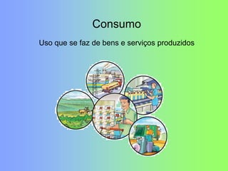 Consumo
Uso que se faz de bens e serviços produzidos
 