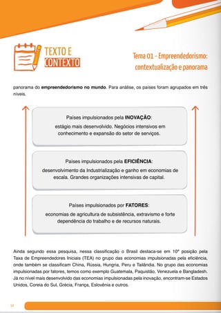 14
panorama do empreendedorismo no mundo. Para análise, os países foram agrupados em três
níveis.
Países impulsionados por FATORES:
economias de agricultura de subsistência, extravismo e forte
dependência do trabalho e de recursos naturais.
Países impulsionados pela EFICIÊNCIA:
desenvolvimento da Industrialização e ganho em economias de
escala. Grandes organizações intensivas de capital.
Países impulsionados pela INOVAÇÃO:
estágio mais desenvolvido. Negócios intensivos em
conhecimento e expansão do setor de serviços.
Ainda segundo essa pesquisa, nessa classificação o Brasil destaca-se em 10ª posição pela
Taxa de Empreendedores Iniciais (TEA) no grupo das economias impulsionadas pela eficiência,
onde também se classificam China, Rússia, Hungria, Peru e Tailândia. No grupo das economias
impulsionadas por fatores, temos como exemplo Guatemala, Paquistão, Venezuela e Bangladesh.
Já no nível mais desenvolvido das economias impulsionadas pela inovação, encontram-se Estados
Unidos, Coreia do Sul, Grécia, França, Eslovênia e outros.
Tema 01 - Empreendedorismo:
contextualização e panorama
texto e
contexto
 