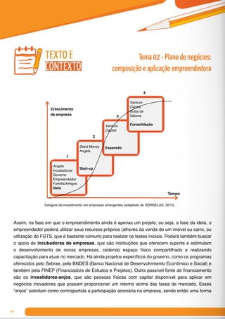 44
Angels
Incubadoras
Governo
Empreendedor
Família/Amigos
Ideia
Seed Money
Angels
Start-up
Venture
Capital
Expansão
Venture
Capital
Bolsa de
Valores
Consolidação
Crescimento
da empresa
1
2
3
4
Tempo
Estágios de investimento em empresas emergentes (adaptado de DORNELAS, 2012).
Assim, na fase em que o empreendimento ainda é apenas um projeto, ou seja, a fase da ideia, o
empreendedor poderá utilizar seus recursos próprios (através da venda de um imóvel ou carro, ou
utilização do FGTS, que é bastante comum) para realizar os testes iniciais. Poderá também buscar
o apoio de incubadoras de empresas, que são instituições que oferecem suporte e estimulam
o desenvolvimento de novas empresas, cedendo espaço físico compartilhado e realizando
capacitação para atuar no mercado. Há ainda projetos específicos do governo, como os programas
oferecidos pelo Sebrae, pelo BNDES (Banco Nacional de Desenvolvimento Econômico e Social) e
também pela FINEP (Financiadora de Estudos e Projetos). Outra possível fonte de financiamento
são os investidores-anjos, que são pessoas físicas com capital disponível para aplicar em
negócios inovadores que possam proporcionar um retorno acima das taxas de mercado. Esses
“anjos” solicitam como contrapartida a participação acionária na empresa, sendo então uma forma
Tema 02 - Plano de negócios:
composição e aplicação empreendedora
texto e
contexto
 