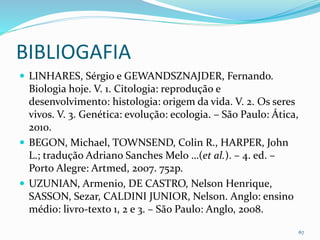 BIBLIOGAFIA
 LINHARES, Sérgio e GEWANDSZNAJDER, Fernando.
Biologia hoje. V. 1. Citologia: reprodução e
desenvolvimento: histologia: origem da vida. V. 2. Os seres
vivos. V. 3. Genética: evolução: ecologia. – São Paulo: Ática,
2010.
 BEGON, Michael, TOWNSEND, Colin R., HARPER, John
L.; tradução Adriano Sanches Melo …(et al.). – 4. ed. –
Porto Alegre: Artmed, 2007. 752p.
 UZUNIAN, Armenio, DE CASTRO, Nelson Henrique,
SASSON, Sezar, CALDINI JUNIOR, Nelson. Anglo: ensino
médio: livro-texto 1, 2 e 3. – São Paulo: Anglo, 2008.
67
 