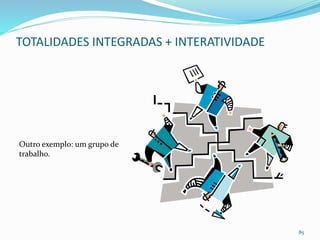 TOTALIDADES INTEGRADAS + INTERATIVIDADE
85
Outro exemplo: um grupo de
trabalho.
 