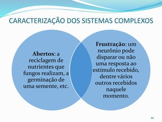 Abertos: a
reciclagem de
nutrientes que
fungos realizam, a
germinação de
uma semente, etc.
Frustração: um
neurônio pode
disparar ou não
uma resposta ao
estímulo recebido,
dentre vários
outros recebidos
naquele
momento.
86
CARACTERIZAÇÃO DOS SISTEMAS COMPLEXOS
 