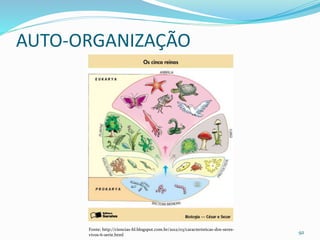 AUTO-ORGANIZAÇÃO
92
Fonte: http://ciencias-hl.blogspot.com.br/2012/03/caracteristicas-dos-seres-
vivos-6-serie.html
 