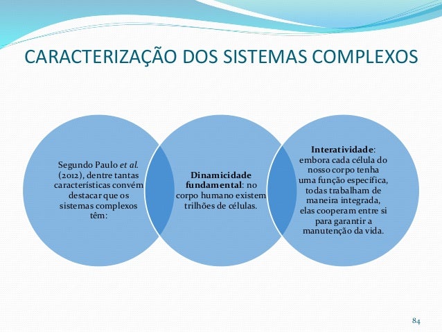 Materia que estuda o corpo humano Materia que estuda o corpo humano