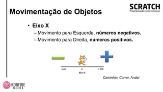 Movimentação de Objetos
• Eixo X
– Movimento para Esquerda, números negativos.
– Movimento para Direita, números positivos.
Caminhar, Correr, Andar
 