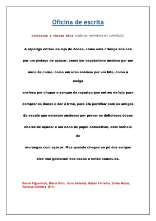 Oficina de escrita
      Histórias a várias mãos· (cada cor representa um contributo)



 A rapariga entrou na loja de doces, como uma criança ansiosa


por um pedaço de açúcar, como um vegetariano ansioso por um


   naco de carne, como um urso ansioso por um bife, como a

                                  melga


ansiosa por chupar o sangue da rapariga que entrou na loja para


comprar os doces e dar à irmã, para ela partilhar com os amigos


da escola que estavam ansiosos por provar os deliciosos doces


 cheios de açúcar e um naco de papel comestível, com recheio

                                    de


 morangos com açúcar. Mas quando chegou ao pé dos amigos


         eles não gostaram dos nacos e então comeu-os.




Daniel Figueiredo, Diana Dinis, Nuno Almeida, Ruben Ferreira, Simão Matos,
Vanessa Coimbra (8ºA)
 