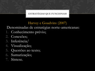 ESTRATÉGIAS QUE FUNCIONAM



             Harvey e Goudvins (2007)
 Denominadas de estratégias norte-americanas:
1. Conhecimento prévio;
2. Conexões;
3. Inferência/
4. Visualização;
5. Questões ao texto;
6. Sumarização;
7. Síntese.
 