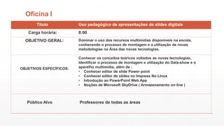 Oficina I
Titulo
Carga horária:
OBJETIVO GERAL:

OBJETIVOS ESPECÍFICOS:

Público Alvo

Uso pedagógico de apresentações de slides digitais
8:00
Dominar o uso dos recursos multimídias disponíveis na escola,
conhecendo o processo de montagem e a utilização de novas
metodologias na Área das novas tecnologias.
Conhecer os conceitos teóricos voltados as novas tecnologias,
Identificar o processo de montagem e utilização do Data-show e o
aparelho multimídia, além de :
• Conhecer editor de slide Power point
• Conhecer editor de slides no Impress No Linux
• Introdução ao PowerPoint Web App
• Noções de Microsoft SkyDrive ( Armazenamento on line )

Professores de todas as áreas

 