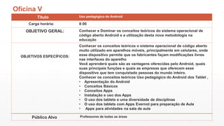 Oficina V
Titulo
Carga horária:

OBJETIVO GERAL:

OBJETIVOS ESPECÍFICOS:

Público Alvo

Uso pedagógico do Android

8:00
Conhecer e Dominar os conceitos teóricos do sistema operacional de
código aberto Android e a utilização desta nova metodologia na
educação
Conhecer os conceitos teóricos o sistema operacional de código aberto
muito utilizado em aparelhos móveis, principalmente em celulares, onde
esse dispositivo permite que os fabricantes façam modificações livres
nas interfaces do aparelho
Você aprenderá quais são as vantagens oferecidas pelo Android, quais
suas principais funções e quais as empresas que oferecem esse
dispositivo que tem conquistado pessoas do mundo inteiro.
Conhecer os conceitos teóricos Uso pedagógico do Android dos Tablet ,
• Apresentação do Android
• Conceitos Básicos
• Conceitos Apps
• Instalação e uso dos Apps
• O uso dos tablets e uma diversidade de disciplinas
• O uso dos tablets com Apps Evernot para preparação de Aula
• Apps para atividades na sala de aula
Professores de todas as áreas

 