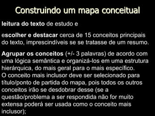  Os mapas ilustravam com precisão e claridade a estrutura cognitiva do aluno naquele momento específico
