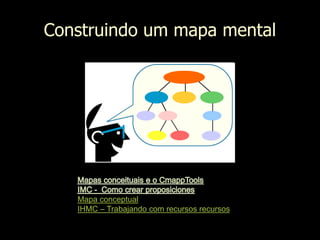 Avaliar seu próprio mapa lendo-o em voz alta, prestando atenção à clareza dos conceitos, ao significado expressado pelas ligações estabelecidas entre os conceitos, bem como ao fluxo das idéias;  Acrescentar cerca de cinco conceitos seus ao mapa, relacionando-os aos conceitos já mapeados, promovendo assim maior ancoragem e integração do conhecimento novo com o conhecimento prévio. 