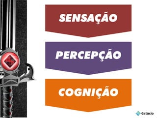 PERCEPÇÃO
COGNIÇÃO
SENSAÇÃO
 