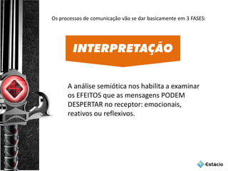INTERPRETAÇÃO
Os processos de comunicação vão se dar basicamente em 3 FASES:
A análise semiótica nos habilita a examinar
os EFEITOS que as mensagens PODEM
DESPERTAR no receptor: emocionais,
reativos ou reflexivos.
 