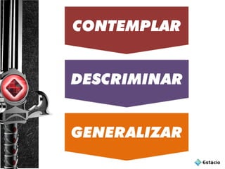 DESCRIMINAR
GENERALIZAR
CONTEMPLAR
 
