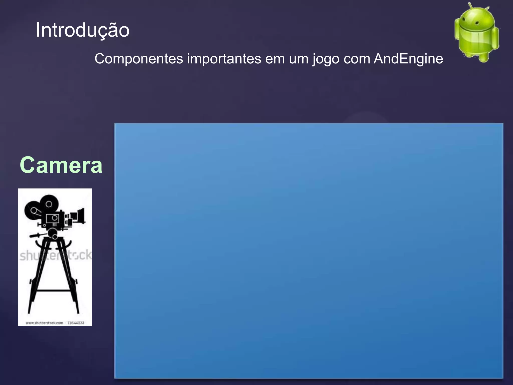 Introdução
       Componentes importantes em um jogo com AndEngine




Camera                       Scene (ação)           Sprite


                                 Rectangle
                    Sprite



                                         Text
 