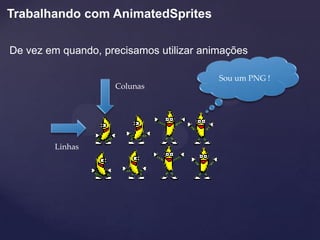 Trabalhando com AnimatedSprites

De vez em quando, precisamos utilizar animações

                                         Sou um PNG !
                    Colunas




        Linhas
 