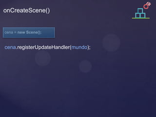 onCreateScene()


cena = new Scene();


cena.registerUpdateHandler(mundo);
 