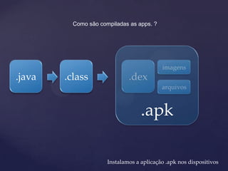 Como são compiladas as apps. ?




                                           imagens
.java   .class                .dex
                                           arquivos



                                   .apk

                      Instalamos a aplicação .apk nos dispositivos
 
