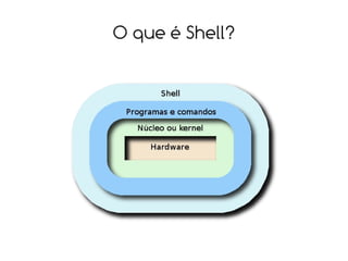 O que é Shell?
 