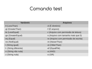 Comando test

                   Variáveis                            Arquivos
-lt (LessThan)                       -d (É diretório)
-gt (GreaterThan)                    -f (É arquivo)
-le (LessEqual)                      -r (Arquivo com permissão de leitura)
-ge (GreaterEqual)                   -s (Arquivo com tamanho mais que 0)
-eq (Equal)                          -w (Arquivo com permissão de escrita)
-ne (NotEqual)                       -nt (NewerThan)
= (String igual)                     -ot (OlderThan)
!= (String diferente)                -ef (EqualFile)
-n (String não nula)                 -a (AND)
-z (String nula)                     -o (OR)
 