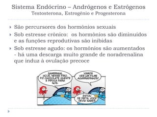 Sistema Endócrino – Andrógenos e Estrógenos
Testosterona, Estrogênio e Progesterona
 São percursores dos hormônios sexuais
 Sob estresse crônico: os hormônios são diminuídos
e as funções reprodutivas são inibidas
 Sob estresse agudo: os hormônios são aumentados
- há uma descarga muito grande de noradrenalina
que induz à ovulação precoce
 