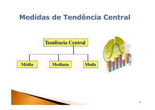 Tendência Central



Média      Mediana      Moda




                               28
 