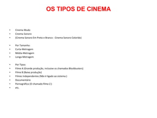 OS TIPOS DE CINEMA Cinema Mudo Cinema Sonoro (Cinema Sonoro Em Preto e Branco - Cinema Sonoro Colorido) Por Tamanho: Curta-Metragem Média-Metragem Longa-Metragem Por Tipos: Filme A (Grande produção, inclusive os chamados Blockbusters) Filme B (Baixa produção) Filmes Independentes (Não é ligado ao sistema.) Documentário Pornográfico (O chamado filme Z.) etc. 