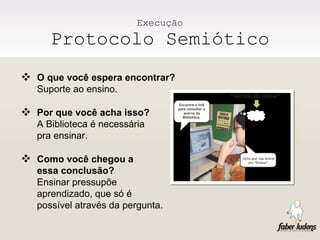 Execução Protocolo Semiótico O que você espera encontrar? Suporte ao ensino. Por que você acha isso? A Biblioteca é necessária  pra ensinar. Como você chegou a  essa conclusão? Ensinar pressupõe  aprendizado, que só é  possível através da pergunta. 
