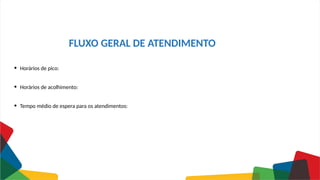 FLUXO GERAL DE ATENDIMENTO
• Horários de pico:
• Horários de acolhimento:
• Tempo médio de espera para os atendimentos:
 
