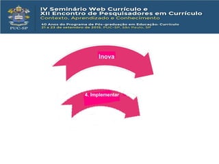 4. Implementar
Inova
 