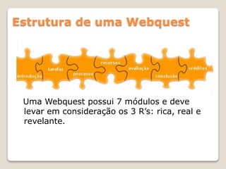 Uma Webquest possui 7 módulos e deve
levar em consideração os 3 R’s: rica, real e
revelante.
Estrutura de uma Webquest
 
