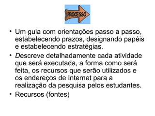 • Um guia com orientações passo a passo,
estabelecendo prazos, designando papéis
e estabelecendo estratégias.
• Descreve detalhadamente cada atividade
que será executada, a forma como será
feita, os recursos que serão utilizados e
os endereços de Internet para a
realização da pesquisa pelos estudantes.
• Recursos (fontes)
 