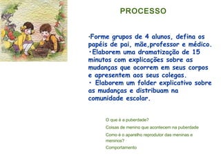  
•Forme grupos de 4 alunos, defina os
papéis de pai, mãe,professor e médico.
•Elaborem uma dramatização de 15
minutos com explicações sobre as
mudanças que ocorrem em seus corpos
e apresentem aos seus colegas.
• Elaborem um folder explicativo sobre
as mudanças e distribuam na
comunidade escolar.
 
PROCESSO
O que é a puberdade?
Coisas de menino que acontecem na puberdade
Como é o aparelho reprodutor das meninas e
meninos?
Comportamento
 
