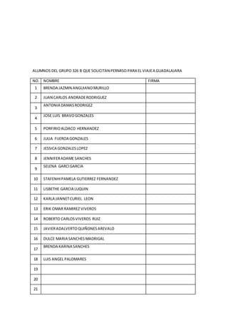 ALUMNOS DEL GRUPO 326 B QUE SOLICITAN PERMISO PARA EL VIAJE A GUADALAJARA 
NO. NOMBRE FIRMA 
1 BRENDA JAZMIN ANGUIANO MURILLO 
2 JUAN CARLOS ANDRADE RODRIGUEZ 
3 
ANTONIA DAMAS RODRIGEZ 
4 
JOSE LUIS BRAVO GONZALES 
5 PORFIRIO ALDACO HERNANDEZ 
6 JULIA FIJEROA GONZALES 
7 JESSICA GONZALES LOPEZ 
8 JENNIFER ADAME SANCHES 
9 
SELENA GARCI GARCIA 
10 STAFENHI PAMELA GUTIERREZ FERNANDEZ 
11 LISBETHE GARCIA LUQUIN 
12 KARLA JANNET CURIEL LEON 
13 ERIK OMAR RAMIREZ VIVEROS 
14 ROBERTO CARLOS VIVEROS RUIZ 
15 JAVIER ADALVERTO QUIÑONES AREVALO 
16 DULCE MARIA SANCHES MADRIGAL 
17 
BRENDA KARINA SANCHES 
18 LUIS ANGEL PALOMARES 
19 
20 
21 
 