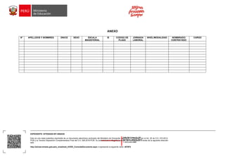 EXPEDIENTE: DITEN2020-INT-0062030
Esto es una copia autentica imprimible de un documento electrónico archivado del Ministerio de Educación, aplicando lo dispuesto por el Art. 25 de D.S. 070-2013-
PCM y la Tercera Disposición Complementaria Final del D.S. 026-2016-PCM. Su autenticidad e integridad pueden ser contrastadas a través de la siguiente dirección
web:
http://esinad.minedu.gob.pe/e_sinadmed_4/VDD_ConsultaDocumento.aspx e ingresando la siguiente clave: 4578F5
ANEXO
N° APELLIDOS Y NOMBRES DNI/CE SEXO ESCALA
MAGISTERIAL
IE CODIGO DE
PLAZA
JORNADA
LABORAL
NIVEL/MODALIDAD NOMBRADO/
CONTRATADO
CARGO
 