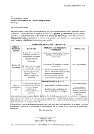 El desarrollo de estos estándares se basa en el marco del Buen Vivir, en la aplicación de procesos y prácticas 
institucionales inclusivas y contribuyen el mejoramiento de la calidad de los procesos de enseñanza - 
aprendizaje. 
Muy atentamente, 
________________________ 
Jacqueline Rojas 
Docente/ Área de Informática 
Guayaquil, agosto 18 de 2014 
Sr. 
Lic. Hugo Apolo Cuenca 
Unidad Educativa Fiscal "Dr. Leonidas Ortega Moreira" 
Rector (E) 
De mis consideraciones, 
Reciba un cordial saludo y mis sinceros deseos de que siga avanzando en su acertada gestión en nuestra 
Institución. La presente tiene el objetivo de solicitar su permiso y colaboración que me permita 
contribuir en el fortalecimiento y desarrollo de la Gestión del Aprendizaje, dentro de la dimensión: 
Pedagogía Curricular. Asignándome un horario para socializar estos procesos con los docentes y para 
poder aplicar el estándar No. 24, descrito en este pedido. 
DIMENSIÓN: PEDAGOGÍA CURRICULAR 
PROCESOS 
BÁSICOS DE 
GESTIÓN 
ESTÁNDARES 
PROPUESTA PARA IMPLEMENTAR . 
O EN EJECUCIÓN 
RESPONSABLES 
Gestión del 
aprendizaje 
20. Desarrollar e implementar 
adaptaciones curriculares para 
estudiantes con necesidades 
educativas especiales, 
asociadas o no a la 
discapacidad. 
Nivel Inicial de Competencia y Propuesta 
Curricular para estudiantes con 
discapacidad. 
Prof. Jacqueline Rojas 
21. Implementar estrategias 
de evaluación que orienten 
a los estudiantes y docentes 
–de manera permanente, 
oportuna y precisa– a 
lograr los objetivos de 
aprendizaje 
Herramientas TICs para lograr los objetivos 
de aprendizaje. 
 Facilitar la intermediación entre las 
TIC y los estudiantes con discapacidad 
o dificultades de aprendizaje. 
 Pasantías laborales virtuales 
 Utilización de tecnología en la nube 
Tutorías y 
acompañamie 
nto 
24. Implementar planes de 
acompañamiento, efectivos 
y permanentes, para 
estudiantes con 
necesidades educativas 
especiales. 
Capacitación en uso de las TICs a: 
 JOSÉ EDUARDO GUAMÁN GUTIÉRREZ 
Estudiante de 3ro. de bachillerato, 
especialización Químico Biológicas.| 
Prof. Jacqueline Rojas 
Se ha diseñado una 
Planificación Curricular 
orientada a potenciar las 
competencias de este 
estudiante. 
La propuesta curricular para José Guamán Gutiérrez, fue diseñada para potenciar la comunicación y el lenguaje, a 
través del uso de las TICs, a fin de mejorar su rendimiento académico en la Educación Secundaria, y prepararlo para la 
educación superior y/o inserción laboral. El estudiante referido tiene problemas de aprendizaje, según la apreciación 
de varios docentes y de Consejería Estudiantil. 
C.C. Lic. Nancy Zambrano; Vicerrectora, Lic. Kelvis Mejía; Directora de área de Lengua y Literatura. 
 